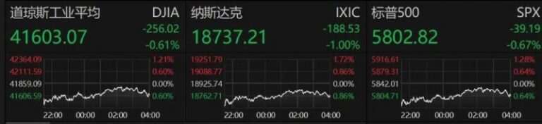 XM外汇平台交易环境我研究了xm外汇平台的出金规则，发现了你不可不知的潜规则！